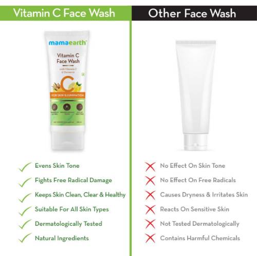 Picture of Mamaearth Vitamin C Face Wash With Vitamin C &amp; Turmeric for Skin Illumination - 100g